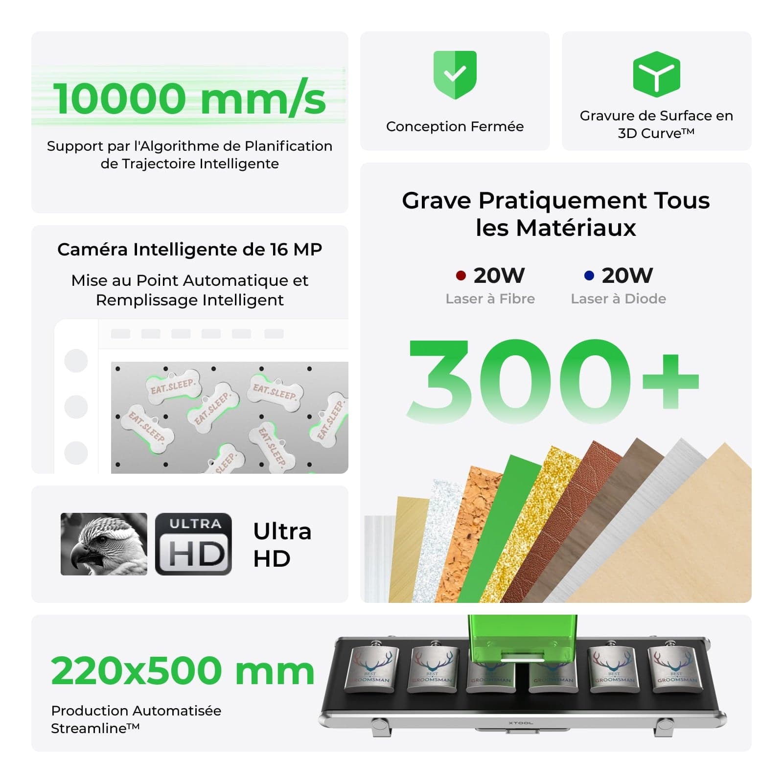 xTool F1 Ultra, visuel de présentation xTool 2