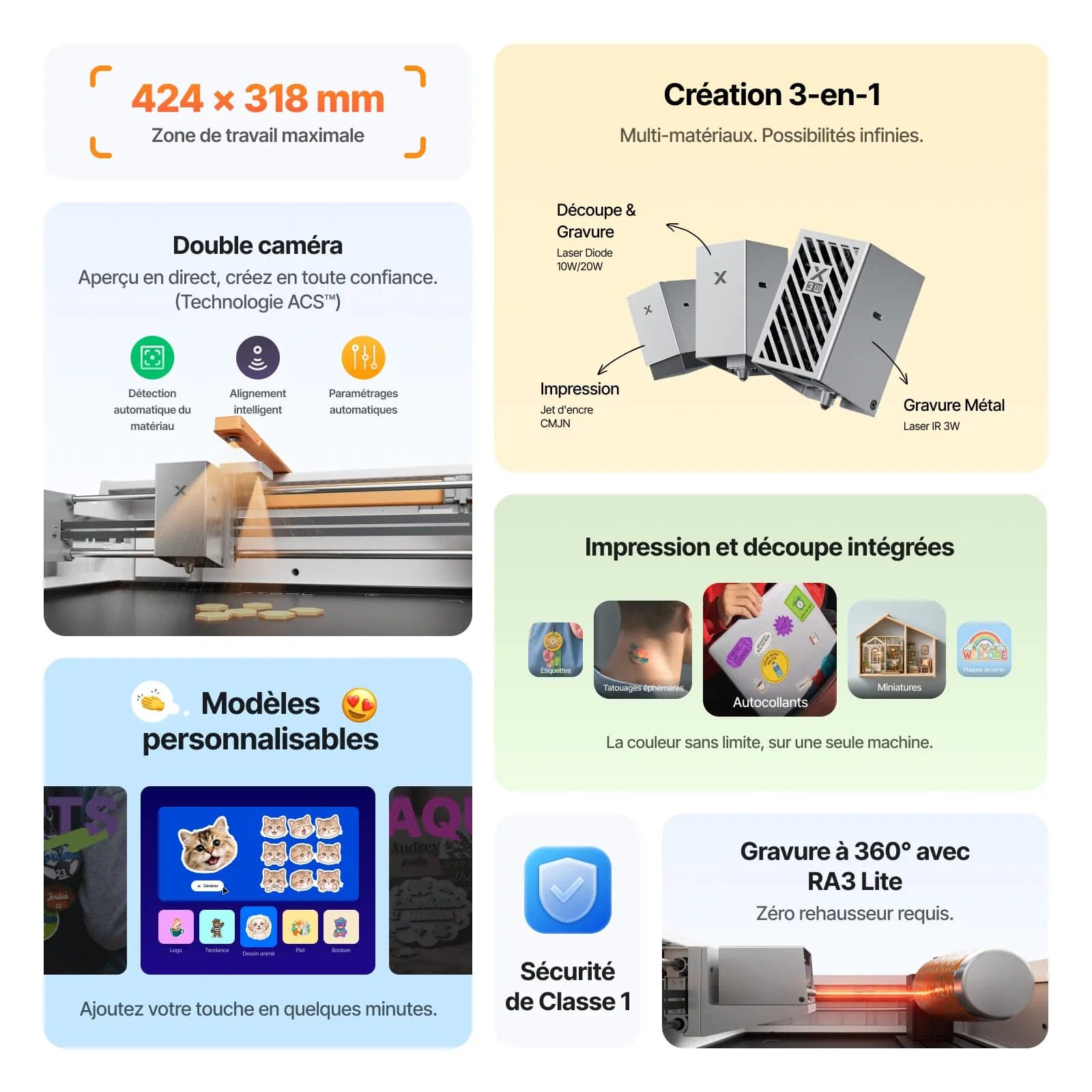 xTool M2, visuel de présentation xTool 2