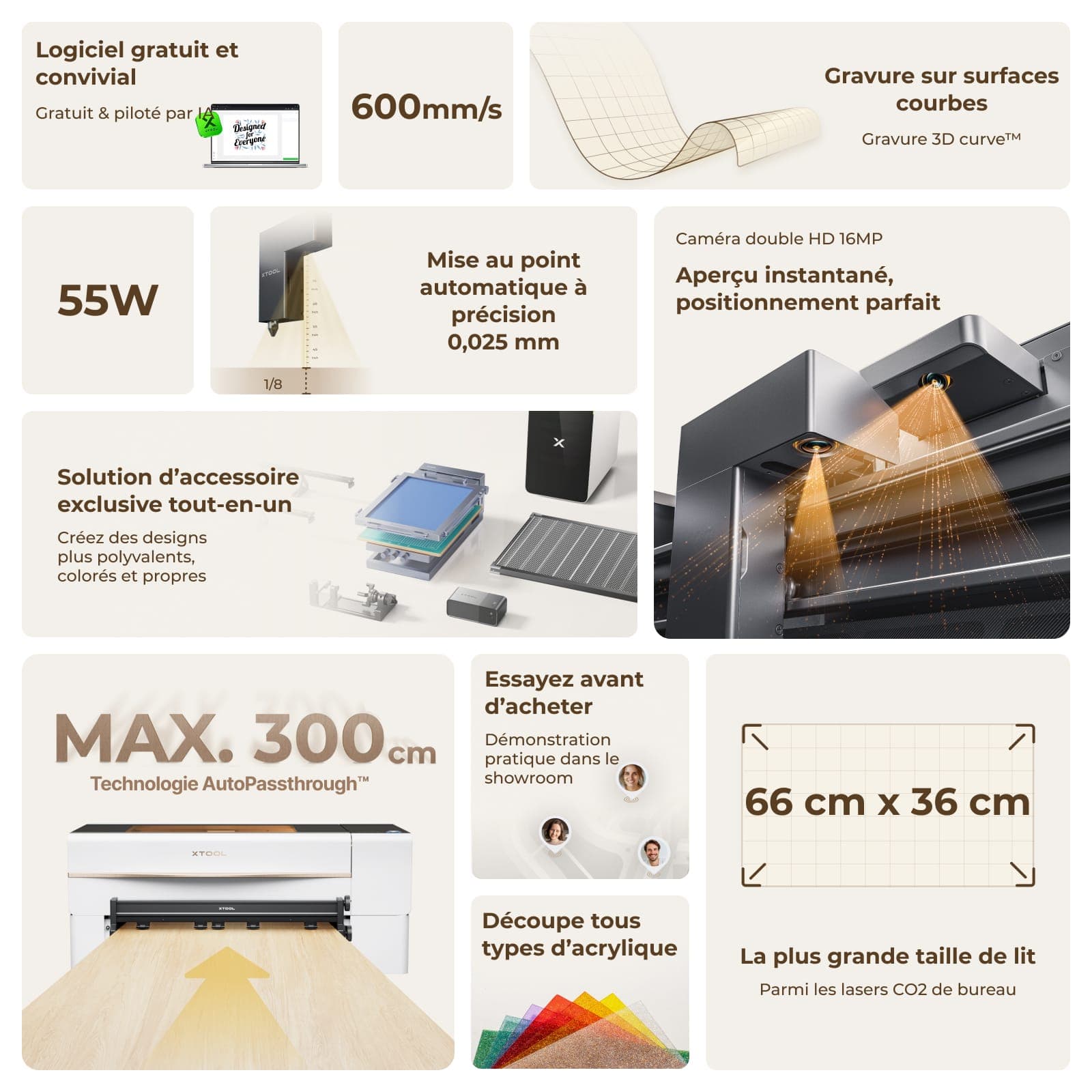 xTool P2S, visuel de présentation xTool 4
