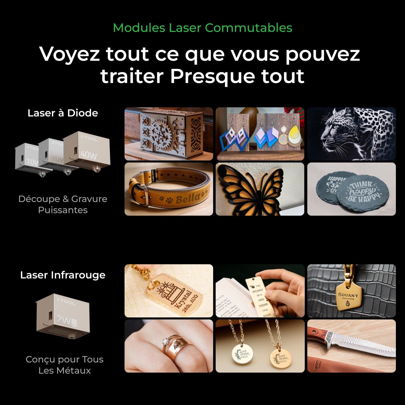 xTool S1, visuel de présentation xTool 3