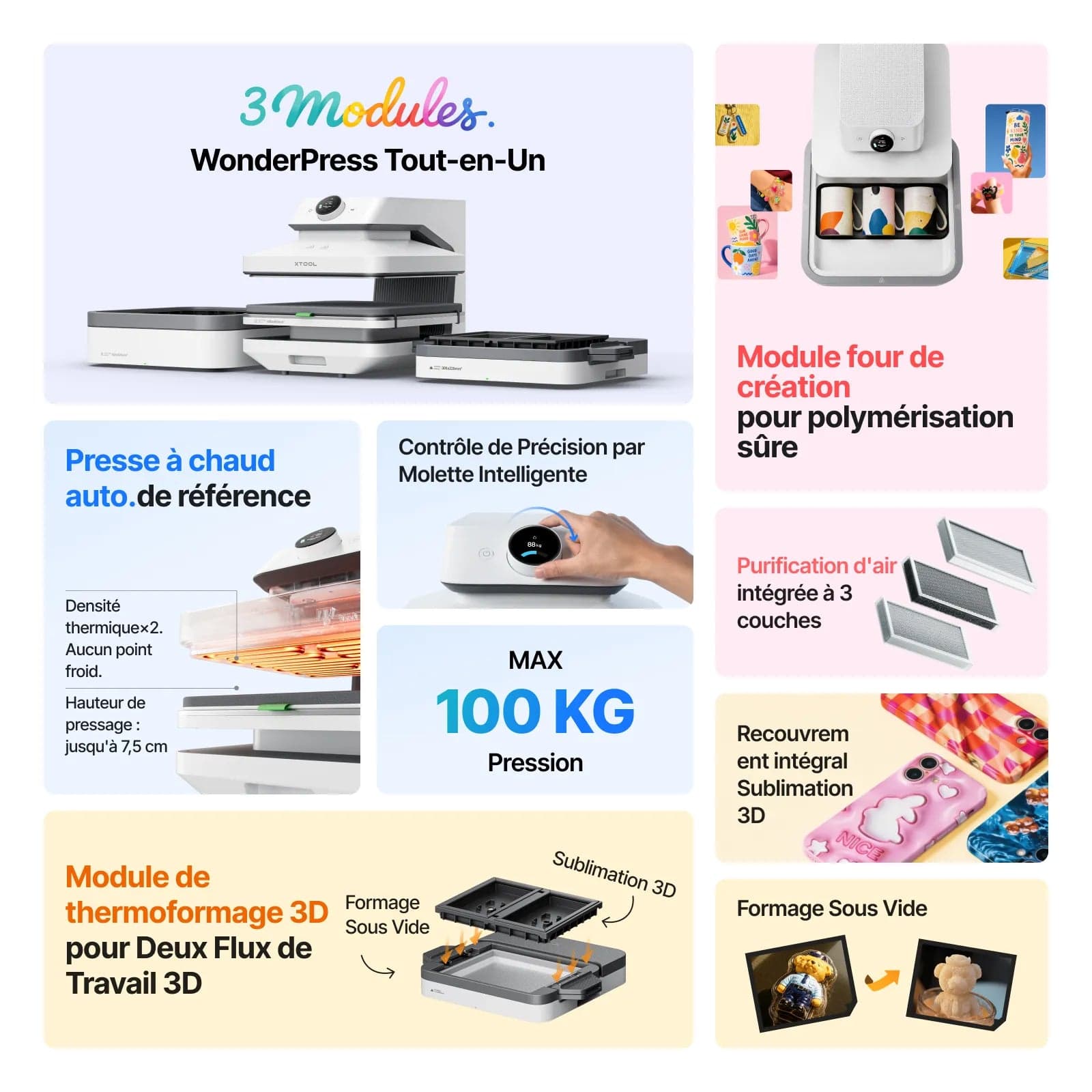 xTool WonderPress, visuel de présentation xTool 2