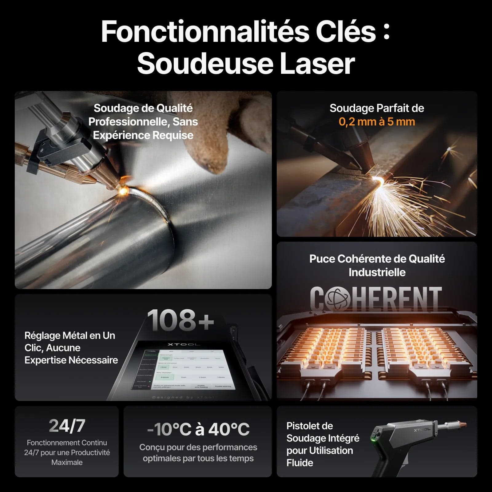 xTool MetalFab, visuel de présentation xTool 3
